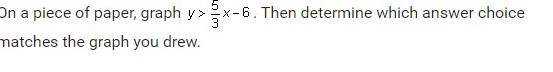 On a piece of paper, graph y> 5/3 x-6. Then determine which answer choice 
matches the graph you drew.