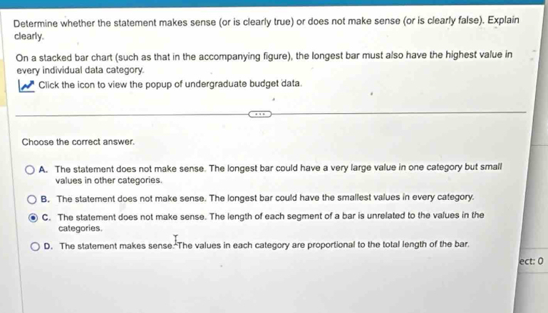 Determine whether the statement makes sense (or is clearly true) or does not make sense (or is clearly false). Explain
clearly.
On a stacked bar chart (such as that in the accompanying figure), the longest bar must also have the highest value in
every individual data category.
Click the icon to view the popup of undergraduate budget data.
Choose the correct answer.
A. The statement does not make sense. The longest bar could have a very large value in one category but small
values in other categories.
B. The statement does not make sense. The longest bar could have the smallest values in every category.
C. The statement does not make sense. The length of each segment of a bar is unrelated to the values in the
categories.
D. The statement makes sense. The values in each category are proportional to the total length of the bar.
ect: 0