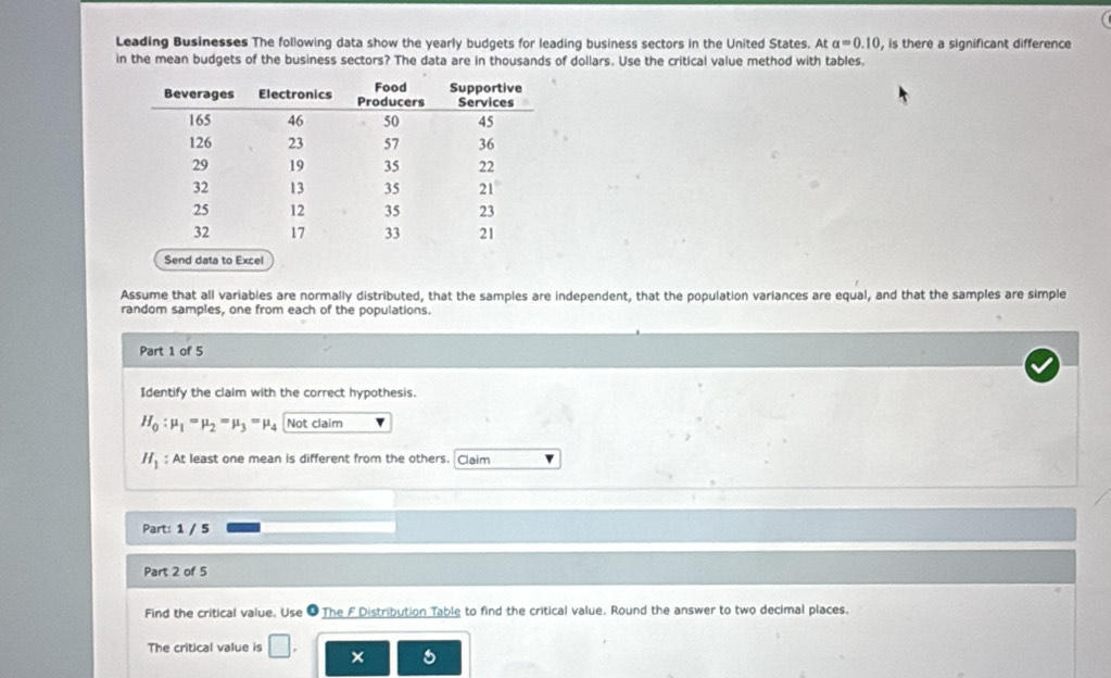 Leading Businesses The following data show the yearly budgets for leading business sectors in the United States. At a=0.10 , is there a significant difference 
in the mean budgets of the business sectors? The data are in thousands of dollars. Use the critical value method with tables, 
Send data to Excel 
Assume that all variables are normally distributed, that the samples are independent, that the population variances are equal, and that the samples are simple 
random samples, one from each of the populations. 
Part 1 of 5 
Identify the claim with the correct hypothesis.
H_0:mu _1=mu _2=mu _3=mu _4 Not claim
H_1 : At least one mean is different from the others. Claim 
Part: 1 / 5 
Part 2 of 5 
Find the critical value. Use ● The F Distribution Table to find the critical value. Round the answer to two decimal places. 
The critical value is □. ×