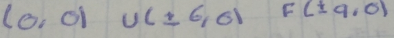 (0,0) U(± 6,0) f F(± 9,0)