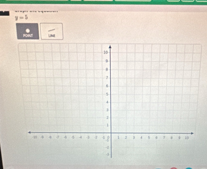 y=5
POINT LINE