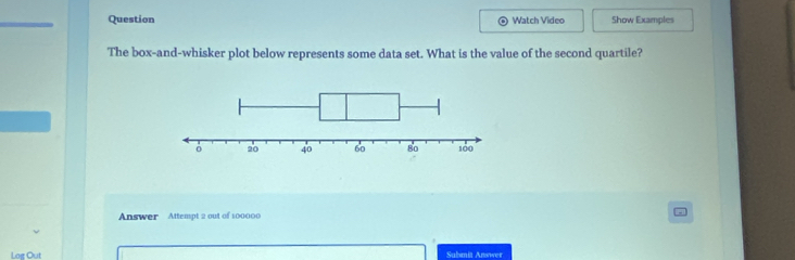 Question Watch Video Show Examples 
The box-and-whisker plot below represents some data set. What is the value of the second quartile? 
Answer Attempt 2 out of 100000 
Log Out Suhmit Answer