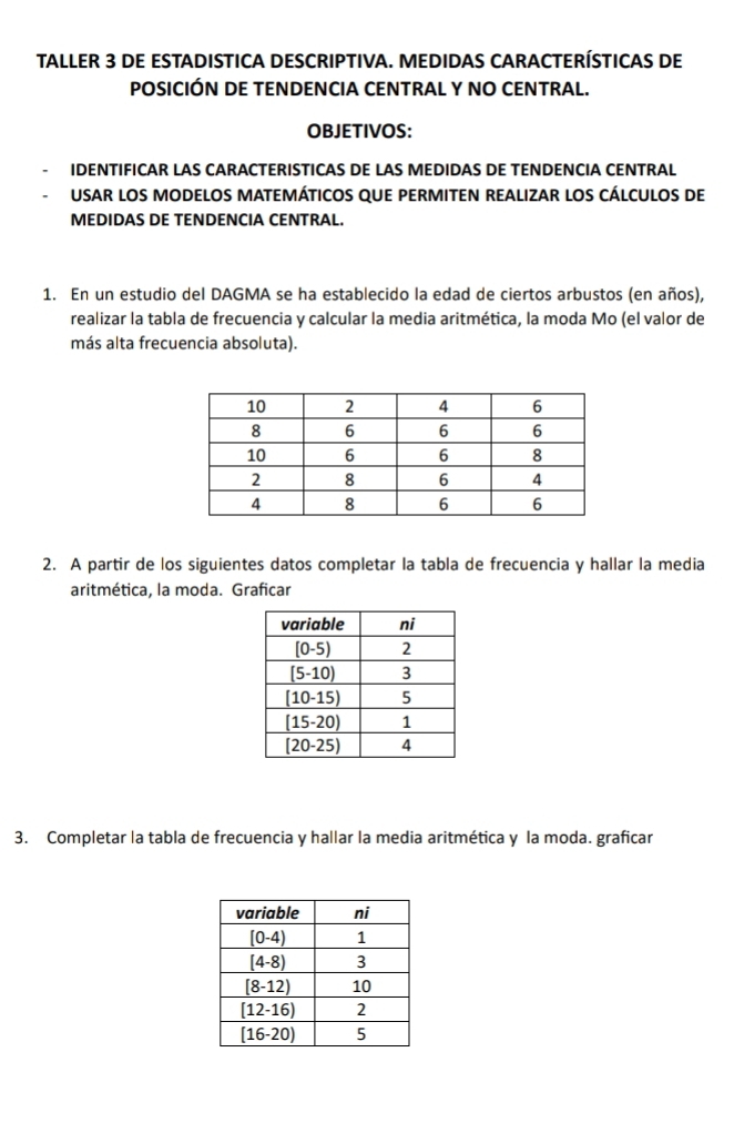 TALLER 3 DE ESTADISTICA DESCRIPTIVA. MEDIDAS CARACTERÍSTICAS DE
POSICIÓN DE TENDENCIA CENTRAL Y NO CENTRAL.
OBJETIVOS:
IDENTIFICAR LAS CARACTERISTICAS DE LAS MEDIDAS DE TENDENCIA CENTRAL
USAR LOS MODELOS MATEMÁTICOS QUE PERMITEN REALIZAR LOS CÁLCULOS DE
MEDIDAS DE TENDENCIA CENTRAL.
1. En un estudio del DAGMA se ha establecido la edad de ciertos arbustos (en años),
realizar la tabla de frecuencia y calcular la media aritmética, la moda Mo (el valor de
más alta frecuencia absoluta).
2. A partir de los siguientes datos completar la tabla de frecuencia y hallar la media
aritmética, la moda. Graficar
3. Completar la tabla de frecuencia y hallar la media aritmética y la moda. graficar