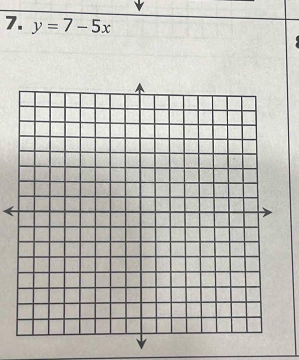 y=7-5x