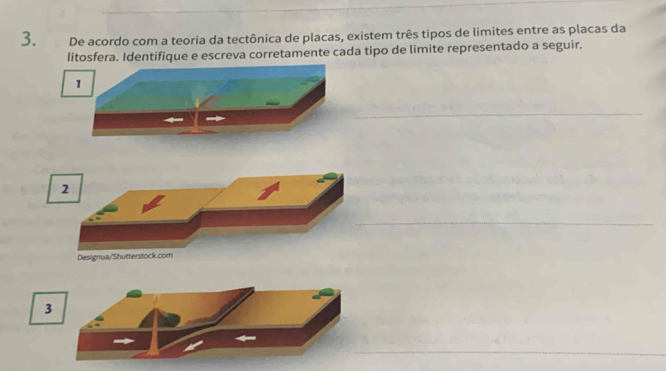 De acordo com a teoria da tectônica de placas, existem três tipos de limites entre as placas da 
litosfera. Identifique e escreva corretamente cada tipo de limite representado a seguir. 
_ 
3 
_