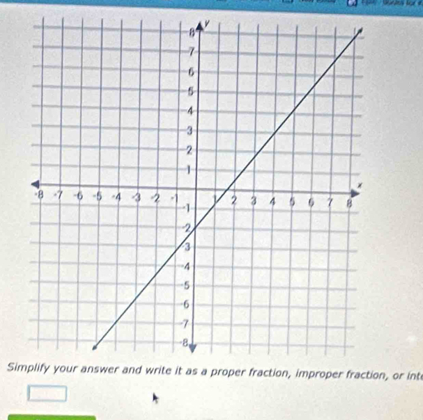 Si, or int