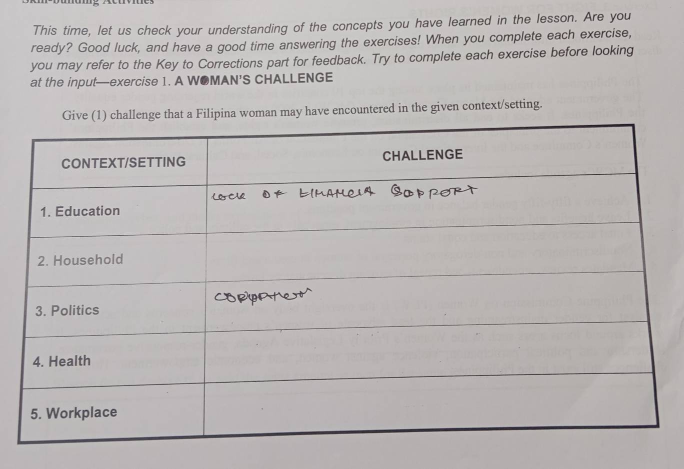This time, let us check your understanding of the concepts you have learned in the lesson. Are you 
ready? Good luck, and have a good time answering the exercises! When you complete each exercise, 
you may refer to the Key to Corrections part for feedback. Try to complete each exercise before looking 
at the input—exercise 1. A WOMAN’S CHALLENGE 
na woman may have encountered in the given context/setting.