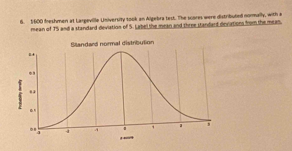 1600 freshmen at Largeville University took an Algebra test. The scores were distributed normally, with a 
mean of 75 and a standard deviation of 5. Label the mean and three standard deviations from the mean.