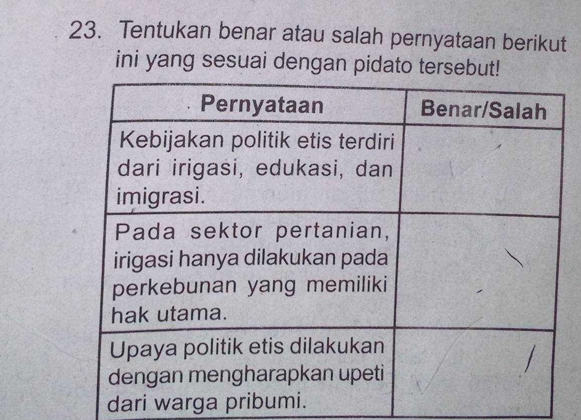 Tentukan benar atau salah pernyataan berikut 
ini yang sesuai dengan pidato tersebt! 
dari warga pribumi.