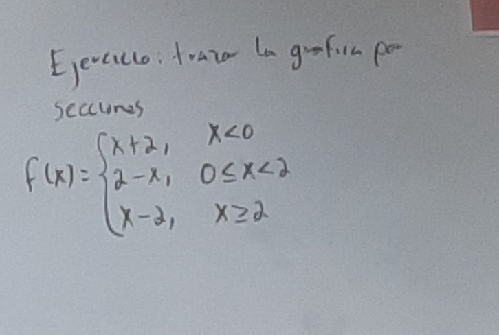 Eevaclo: trazo Ia grfitn p 
seccines
f(x)=beginarrayl x+2,x<0 2-x,0≤ x<2 x-3,x≥ 2endarray.