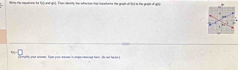 Write the equations for f(x) and g(x). Then identify the reflection that transforms the graph of f(x) to the graph of g(x)
f(x)=□
(Simplify your answer. Type your answer in slope-intercept form. Do not factor)