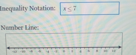 Inequality Notation: x≤ 7
Number Line: