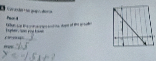 of 6
y=-1.5x+3