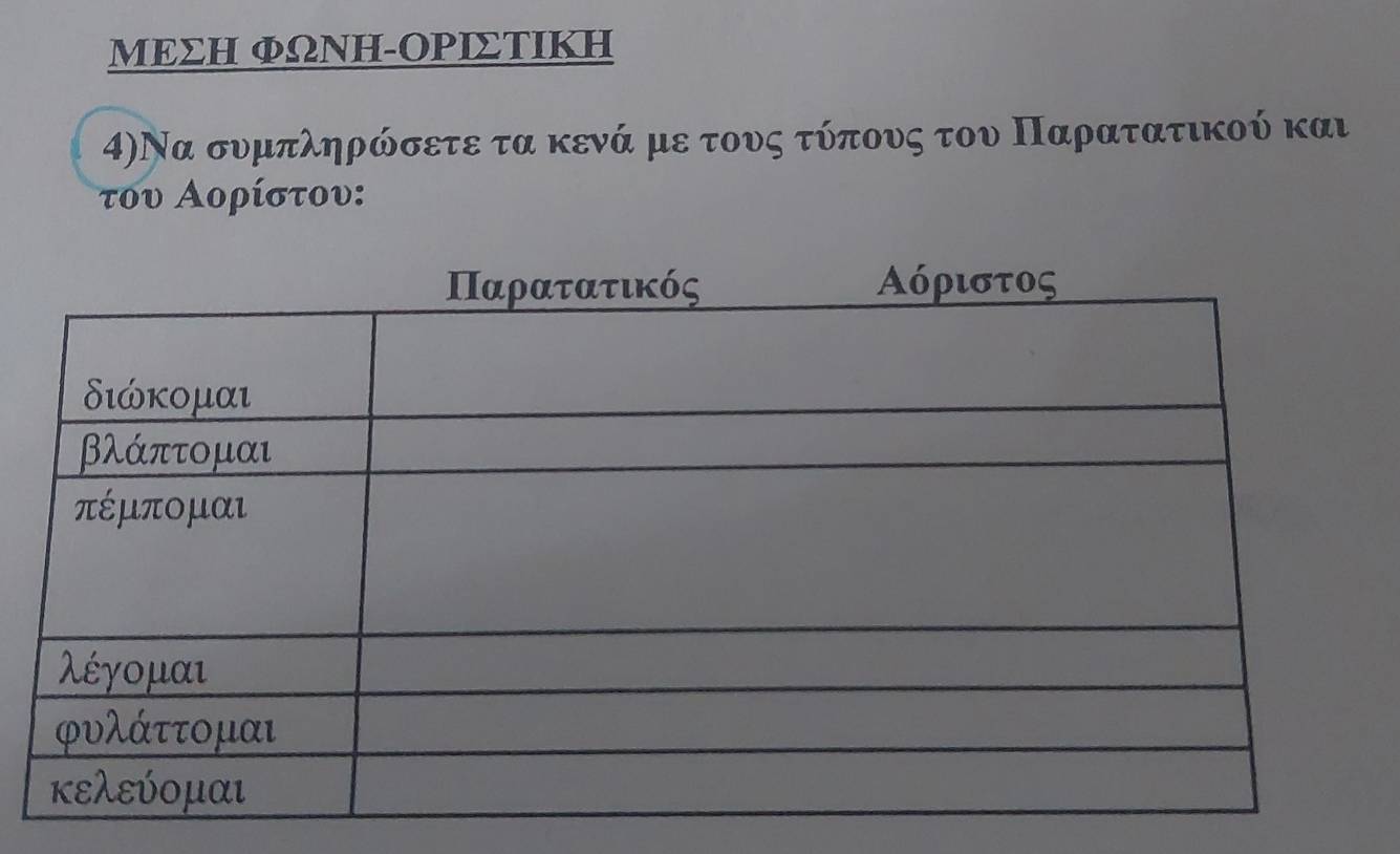 МΕΣΗ ΦΩΝΗ -ΟΡΙΣΤΙΚΗ 
4) Να συμπληρώσετε τα κενά με τους τύπους του Παρατατικού και 
του Αορίστου: