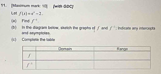 [Maximum mark: 10] [with GDC]
Let f(x)=e^x-2.
(a) Find f^(-1).
(b) In the diagram below, sketch the graphs of ∫ and f^(-1); Indicate any intercepts
and asymptotes.
(c) Complete the table