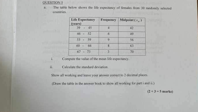 The table below shows the life expectancy of females from 30 randomly selected
countries.
i. Compute the value of the mean life expectancy.
ii. Calculate the standard deviation
Show all working and leave your answer correct to 2 decimal places.
(Draw the table in the answer book to show all working for part i and ii.)
(2+3=5 marks)