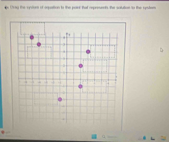 Drag the system of equation to the point that represents the solution to the systern