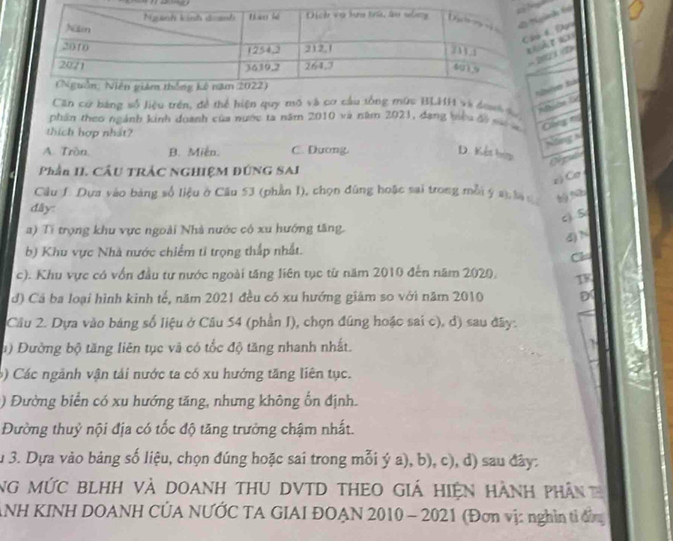 Căn cử bảng số liệu trên, đề thể hiện quy mô và cơ cầu tổng mức BLHH và do h k
phần theo ngành kinh doanh của nước ta năm 2010 và năm 2021, dạng kiệa độ n on
thích hợp nhất?
Năng s
A. Tròn. B. Miền. C. Dương. D. Kết hóp
Phần II. CÂu TRÁC NGHIệM ĐÚNG SAI
1 )Cơ
Câu J. Dựa vào bảng số liệu ở Cầu 53 (phần I), chọn đùng hoặc sai trong mỗi ý s), M 
dây:
c) 5
a) Ti trọng khu vực ngoài Nhà nước có xu hướng tăng.
4) N
b) Khu vực Nhà nước chiếm tỉ trọng thấp nhất.
Ch
c). Khu vực có vốn đầu tư nước ngoài tăng liên tục từ năm 2010 đến năm 2020,
TR
đ) Cá ba loại hình kinh tế, năm 2021 đều có xu hướng giám so với năm 2010 D
Cầu 2. Dựa vào báng số liệu ở Câu 54 (phần I), chọn đúng hoặc sai c), d) sau đây:
u) Đường bộ tăng liên tục và có tốc độ tăng nhanh nhất.
6) Các ngành vận tải nước ta có xu hướng tăng liên tục.
() Đường biển có xu hướng tăng, nhưng không ổn định.
Đường thuỷ nội địa có tốc độ tăng trưởng chậm nhất.
Su 3. Dựa vào bảng số liệu, chọn đúng hoặc sai trong mỗi ý a), b), c), d) sau đây:
NG mức bLHH và dOanH tHU DVTD tHEO gIá Hiện hành pHân 
ANH KINH DOANH CÚA NƯỚC TA GIAI ĐOẠN 2010 - 2021 (Đơn vị: nghĩn tỉ đòn