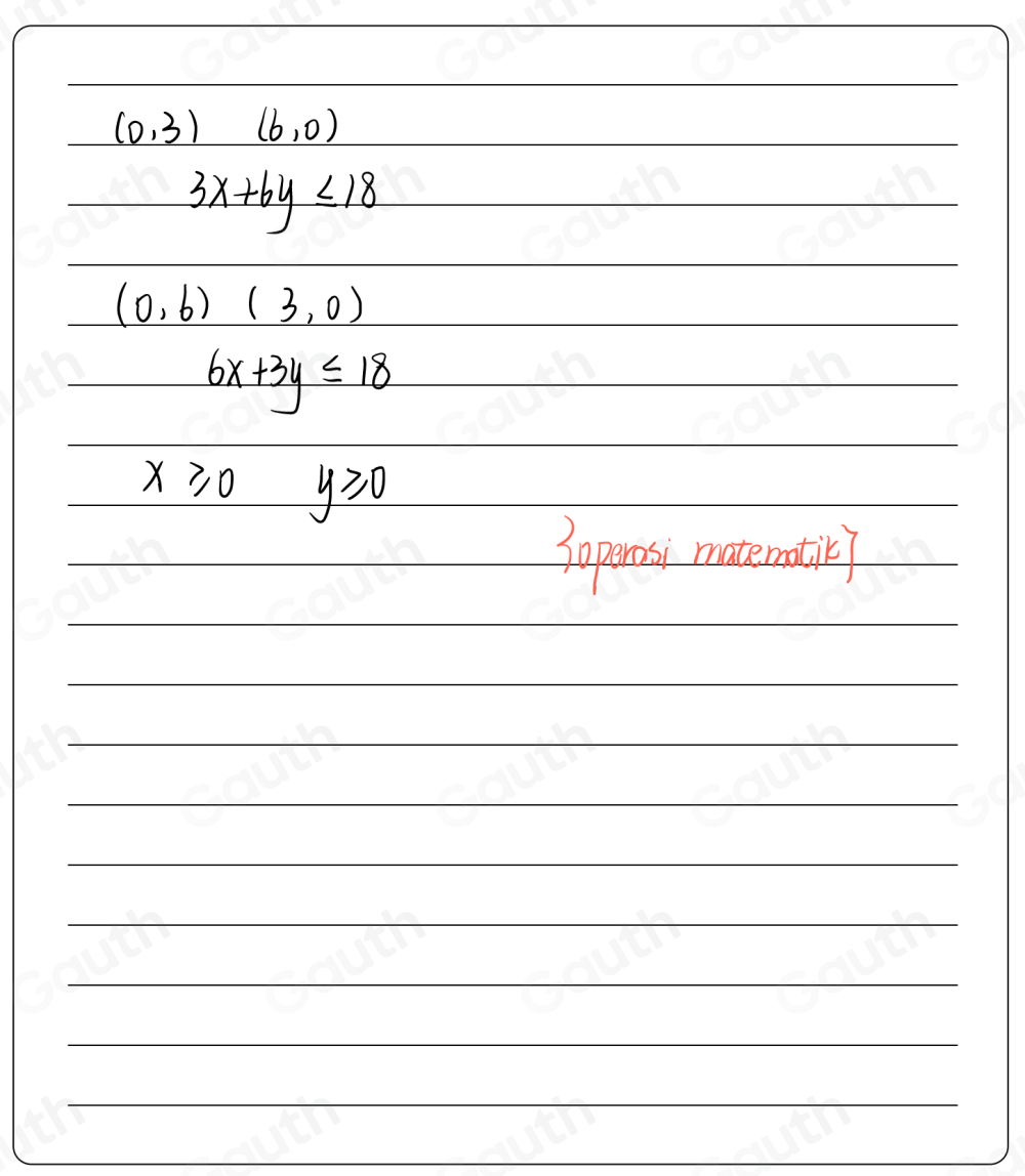 (0,3) (6,0)
3x+6y≤ 18
(0,6)(3,0)
6x+3y≤ 18
x≥slant 0 y≥slant 0
Sperosi matematice