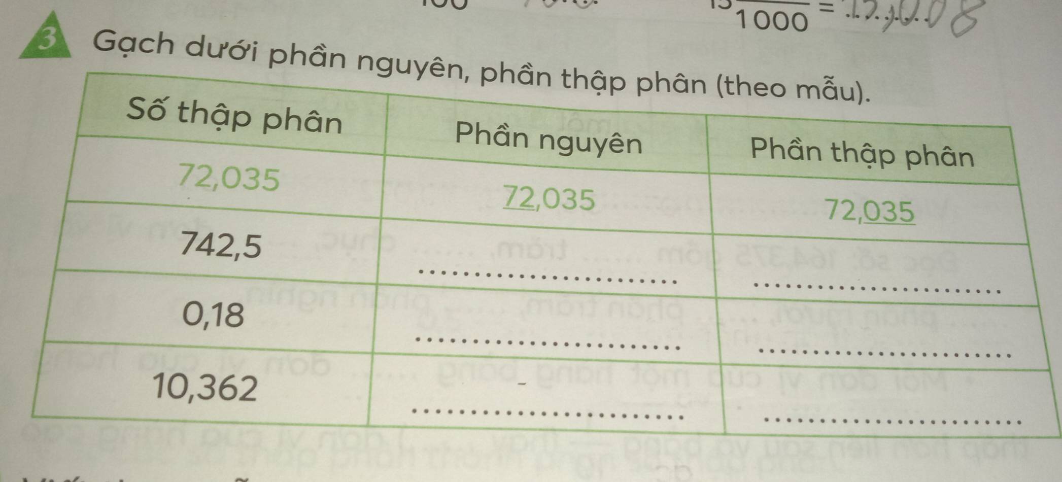 1000=
3 Gạch dưới phần