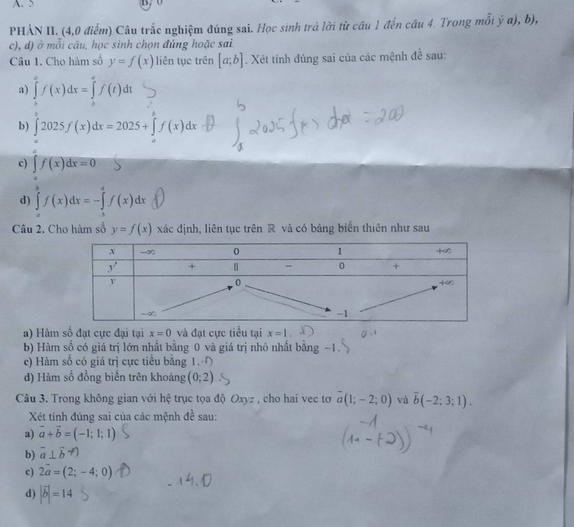 PHẢN II. (4,0 điểm) Câu trắc nghiệm đúng sai. Học sinh trả lời từ cầu 1 đến cầu 4. Trong mỗi ý a), b),
c), d) ở mỗi câu, học sinh chọn đúng hoặc sai.
Câu 1. Cho hàm số y=f(x) liên tục trên [a;b]. Xét tính đúng sai của các mệnh đề sau:
a) ∈tlimits _b^(af(x)dx=∈tlimits _b^af(t)dt
b) ∈t 2025f(x)dx=2025+∈t f(x)dx
c) f(x)dx=0
d) ∈tlimits _a^bf(x)dx=-∈tlimits _b^af(x)dx
Câu 2. Cho hàm số y=f(x) xác định, liên tục trên R và có bảng biển thiên như sau
) Hàm số đạt cực đại tại x=0 và đạt cực tiểu tại x=1
b) Hàm số có giá trị lớn nhất bằng 0 và giá trị nhỏ nhất bằng −1.
c) Hàm số có giá trị cực tiều bằng 1. Đ
d) Hàm số đồng biến trên khoảng (0;2)
Câu 3. Trong không gian với hệ trục tọa độ Oxyz , cho hai vec tơ overline a)(1;-2;0) và overline b(-2;3;1).
Xét tính đúng sai của các mệnh đề sau:
a) vector a+vector b=(-1;1;1)
b) vector a⊥ vector b+)
c) 2vector a=(2;-4;0)
d) |vector b|=14