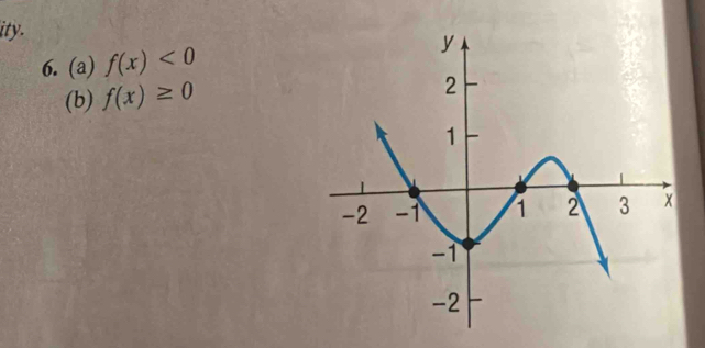 ity. 
6. (a) f(x)<0</tex> 
(b) f(x)≥ 0