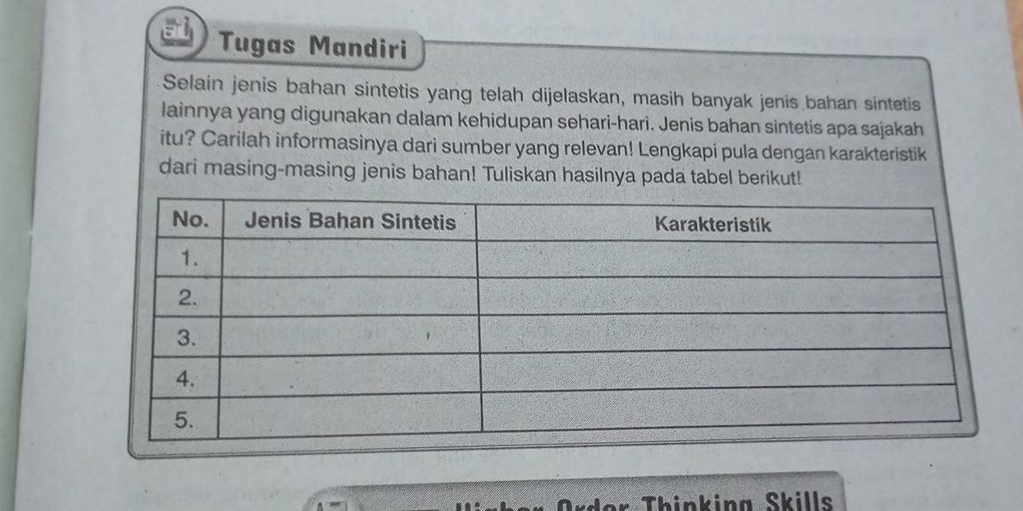 Tugas Mandiri 
Selain jenis bahan sintetis yang telah dijelaskan, masih banyak jenis bahan sintetis 
lainnya yang digunakan dalam kehidupan sehari-hari. Jenis bahan sintetis apa sajakah 
itu? Carilah informasinya dari sumber yang relevan! Lengkapi pula dengan karakteristik 
dari masing-masing jenis bahan! Tuliskan hasilnya pada tabel berikut! 
dor Thinking Skills