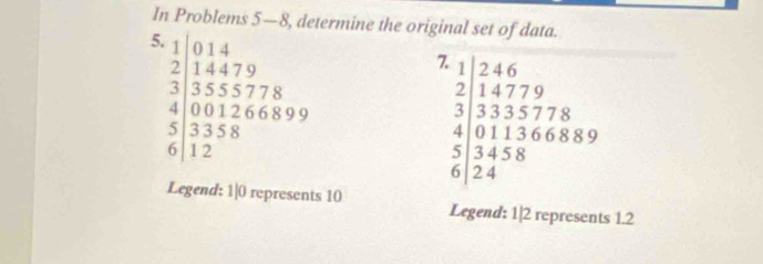 In Problems 5—8, determine the original set of data. 
5.
7. 2 46
beginarrayr 014 14479 3555778 00126689endarray 9
2 1 4 7 7 9
3 3 3 3 5 7 7 8 _  
a 3358
4 0 1 1 3 6 6 8 8 9
6 1 ∠
5 | 3 4 5 8
6| 2 4 
Legend: 1| 0 represents 10 Legend: 1| 2 represents 1.2