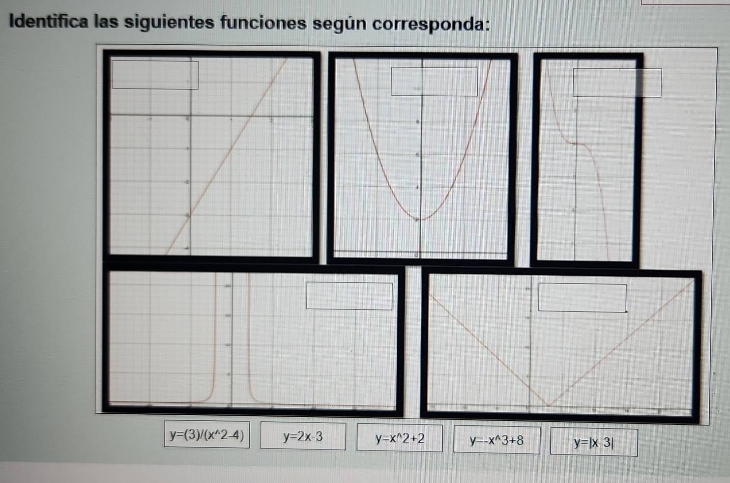 Identifica las siguientes funciones según corresponda:
y=(3)/(x^(wedge)2-4) y=2x-3 y=x^(wedge)2+2 y=-x^(wedge)3+8 y=|x-3|