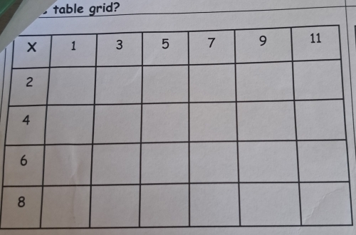 table grid?