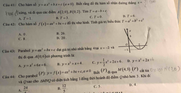 Cho hàm số y=a.x^2+b.x+c(a!= 0). Biết rằng đồ thị hàm số nhận đường thẳng x=
xứng, và đi qua các điểm A(2;0), B(0;2) , Tìm T=a-b+c
A. T=1. B. T=3. C. T=0. D. T=6. 
Câu 42: Cho hàm số f(x)=ax^2+bx+c đồ thị như hình. Tính giá trị biều thức T=a^2+b^2+c^2
A. 0. B. 26.
C. 8. D. 20. 
Câu 43: Parabol y=ax^2+bx+c đạt giá trị nhỏ nhất bằng 4 tại x=-2 và
thị đi qua A(0;6) có phương trình là:
A. y=x^2+6x+6. B. y=x^2+x+4. C. y= 1/2 x^2+2x+6 D. y=x^2+2x
Câu 44: Cho parabol (P): y=f(x)=ax^2+bx+c, a!= 0. Biết (P) đi qua M(4;3)(P) cắt tia
và Q sao cho △ MNQ có diện tích bằng 1 đồng thời hoành độ điểm Qnhỏ hơn 3. Khi đ A.  24/5 .
B.  12/5 . C. 5. D. 4.