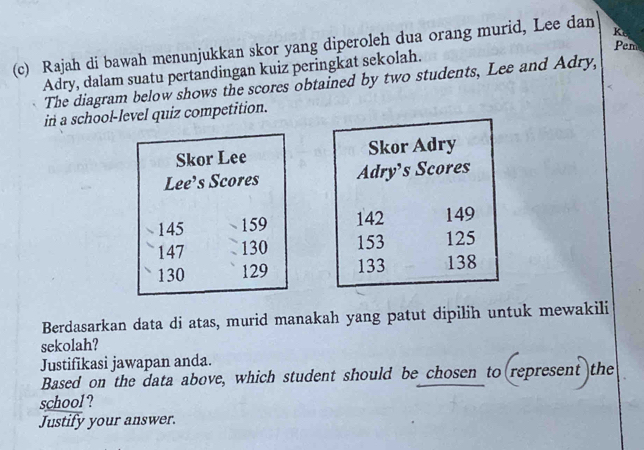 Pem 
(c) Rajah di bawah menunjukkan skor yang diperoleh dua orang murid, Lee dan K 
Adry, dalam suatu pertandingan kuiz peringkat sekolah. 
The diagram below shows the scores obtained by two students, Lee and Adry, 
in a school-level quiz competition. 
Skor Lee Skor Adry 
Lee’s Scores Adry's Scores
145 159 142 149
147 130 153 125
130 129 133 138
Berdasarkan data di atas, murid manakah yang patut dipilih untuk mewakili 
sekolah? 
Justifikasi jawapan anda. 
Based on the data above, which student should be chosen to(represent)the 
school ? 
Justify your answer.