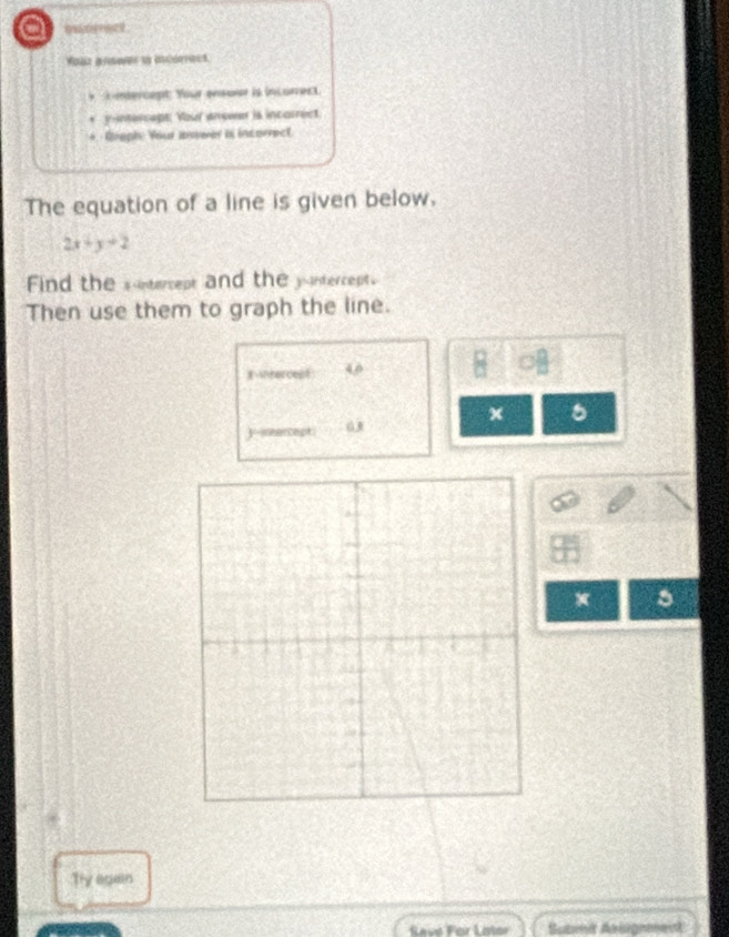 a 
Yoar answer i icorrecs 
. ndercept: Your ensuur it incurrect. 
yintercept. Your answer is incarrect. 
+ Graph: Your awer is incorrect. 
The equation of a line is given below.
2x+y+2
Find the s intersept and the yintercept 
Then use them to graph the line. 
nfercest 4,0
× 
)-inercept. 0 
5 
Tly again 
Seve For Lator Sutmit Ablignment