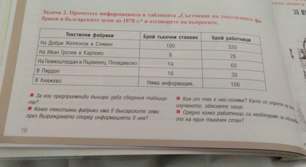 rayka、3aBaT M 
3A Ⅲ 
Βалача 2. Πрочеτеτе ннформаиияτа в τабιηцаτа „,Сьсτояние на тексτиτηητефа- 
брики в былгарскηте земи до 1878 г.“ и отговорете на вьпросите. 
3а κοи преgприемчиви бьлгари дава свеgения табλица- Κоoя оm тях е най-голяма? Кamo cе oпрerе на веw 
ma? изученото, обяснете защо. 
2 
Κолко текстиλни фабрики има в бьлгарските земи Среуно коλко работници са необхоуими за обслка 
през Вьзражуането спореg информацията в нея? mo на eguн mькачен сmан? 
16