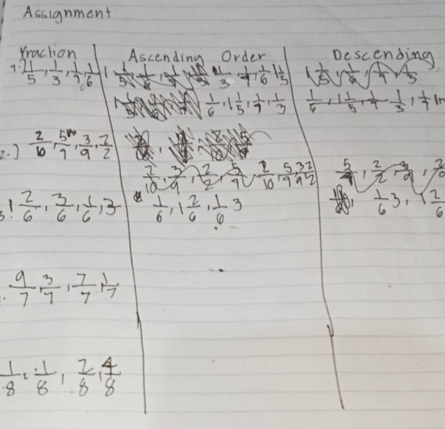 Assignment 
rraction Ascending Order Descending 
.)  5/5 ,  1/3 ,  1/9 ,  1/6 
 11/3  1/7  1/6  1  1/5  1 1/5 , 1 1/4 ,  1/4 ,  1/3 
 1/6 , 1 1/5 ,  1/9 ,  1/3   1/6 , 1 1/5 ,  1/4  1/3 ,  1/7 1n
2. J  2/10 ,  5/9 ,  3/9 ,  2/2 )
 2/10 ,  3/9 ,  2/2 ,  5/9  . 2/10 ,  (5,32)/9 )  5/4 ,  2/2 ,  3/9 ,  2/9 
 2/6 ,  3/6 ,  1/6 , 3  1/6 , 1 2/6 ,  1/6 3
1  1/6 3, 1 2/6 
 9/7 ,  3/7 ,  7/7 ,  1/7 
 1/8 ,  1/8 ,  2/8 ,  4/8 