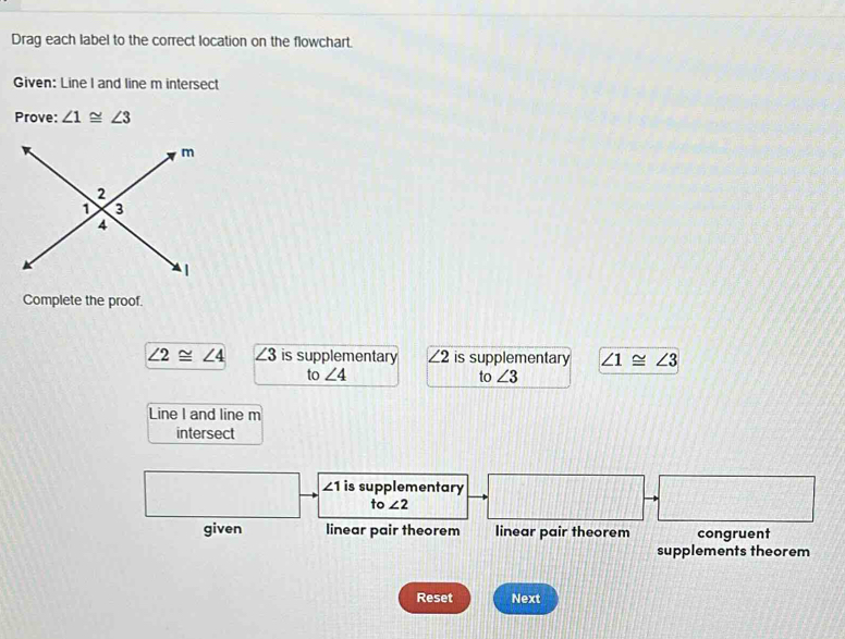 Drag each label to the correct location on the flowchart.
Given: Line I and line m intersect
Prove: ∠ 1≌ ∠ 3
Complete the proof.
∠ 2≌ ∠ 4 ∠ 3 is supplementary ∠ 2 is supplementary ∠ 1≌ ∠ 3
to ∠ 4 to ∠ 3
Line I and line m
intersect
∠ 1 is supplementary
to ∠ 2
given linear pair theorem linear pair theorem congruent
supplements theorem
Reset Next