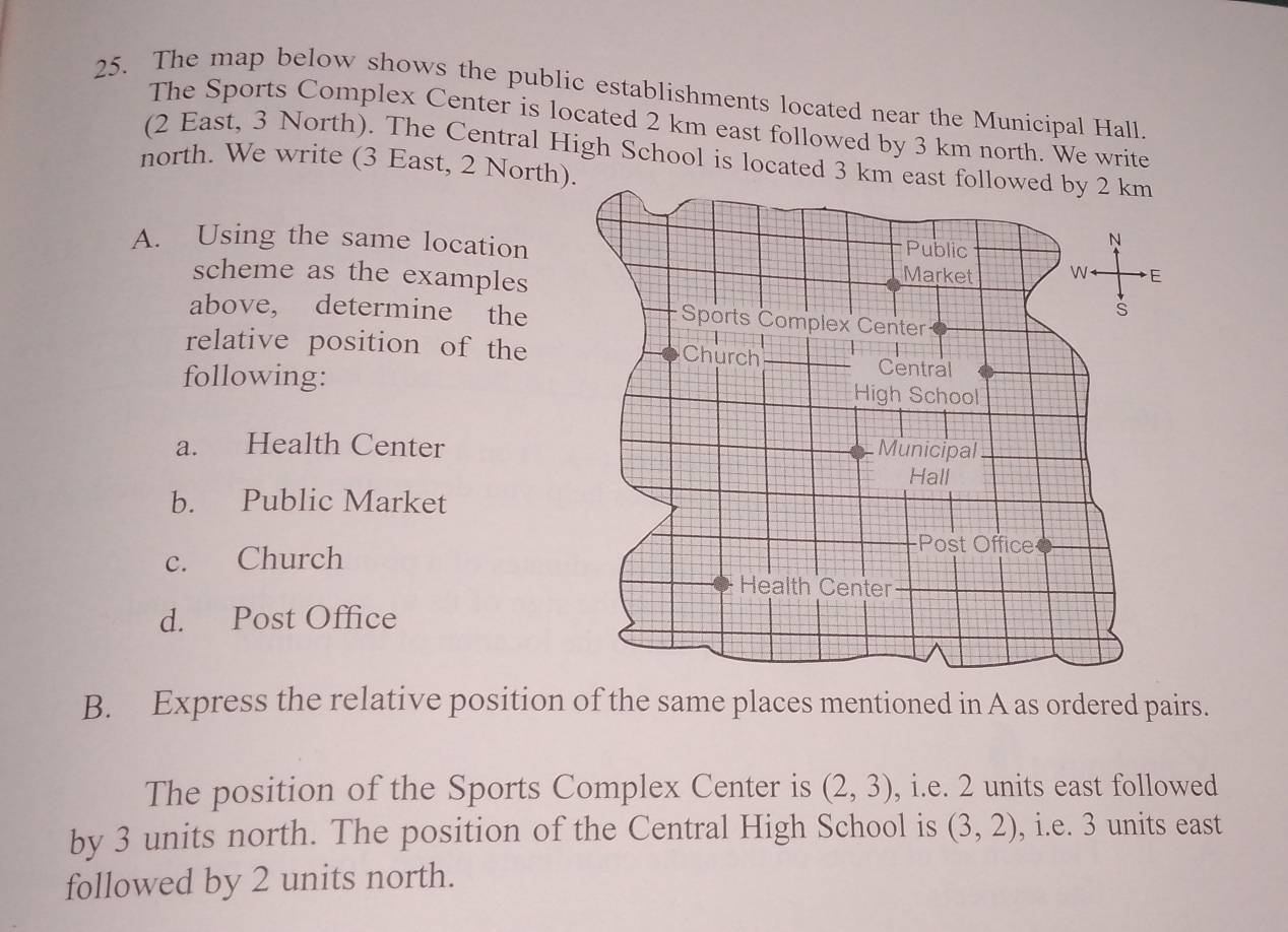 The map below shows the public establishments located near the Municipal Hall 
The Sports Complex Center is located 2 km east followed by 3 km north. We write 
(2 East, 3 North). The Central High School is located 3 km
north. We write (3 East, 2 North 
A. Using the same location 
scheme as the examples 
above, determine the 
relative position of the 
following: 
a. Health Center 
b. Public Market 
c. Church 
d. Post Office 
B. Express the relative position of the same places mentioned in A as ordered pairs. 
The position of the Sports Complex Center is (2,3) , i.e. 2 units east followed 
by 3 units north. The position of the Central High School is (3,2) , i.e. 3 units east 
followed by 2 units north.