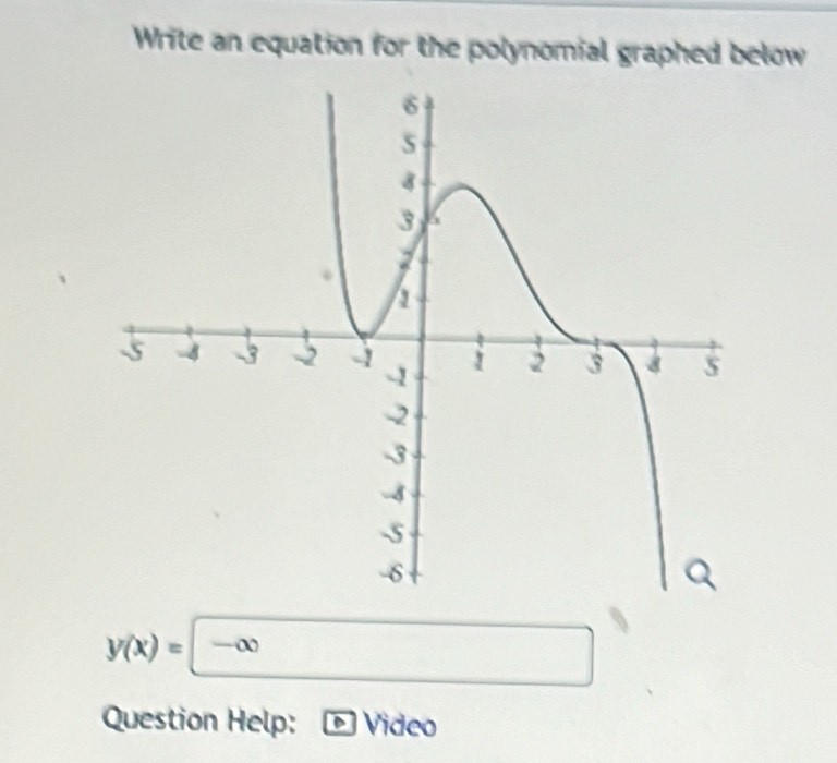 Write an equation for the polynomial graphed below
y(x)= -∈fty
Question Help: Video