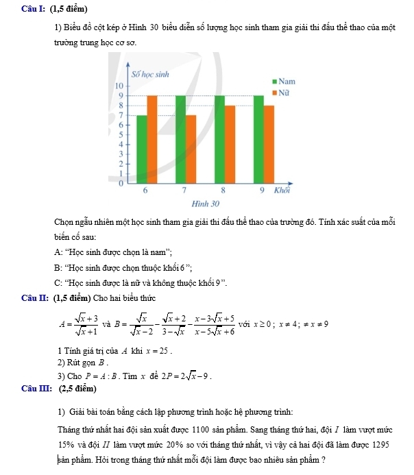 (1,5 điểm)
1) Biểu đồ cột kép ở Hình 30 biểu diễn số lượng học sinh tham gia giải thi đấu thể thao của một
trường trung học cơ sơ.
Chọn ngẫu nhiên một học sinh tham gia giải thi đấu thể thao của trường đó. Tính xác suất của mỗi
biến cổ sau:
A: “Học sinh được chọn là nam”;
B: “Học sinh được chọn thuộc khổi 6 ”;
C: ''Học sinh được là nữ và không thuộc khổi 9 ''.
Câu II: (1,5 điểm) Cho hai biểu thức
A= (sqrt(x)+3)/sqrt(x)+1  và B= sqrt(x)/sqrt(x)-2 - (sqrt(x)+2)/3-sqrt(x) - (x-3sqrt(x)+5)/x-5sqrt(x)+6  với x≥ 0; x!= 4; != x!= 9
1 Tính giá trị của 4 khi x=25. 
2) Rút gọn B.
3) Cho P=A:B. Tìm x đề 2P=2sqrt(x)-9. 
Câu III: (2,5 điểm)
1) Giải bài toán bằng cách lập phương trình hoặc hệ phương trình:
Tháng thứ nhất hai đội sản xuất được 1100 sản phẩm. Sang tháng thứ hai, đội 7 làm vượt mức
15% và đội 77 làm vượt mức 20% so với tháng thứ nhất, vì vậy cả hai đội đã làm được 1295
sản phẩm. Hỏi trong tháng thứ nhất mỗi đội làm được bao nhiêu sản phẩm ?