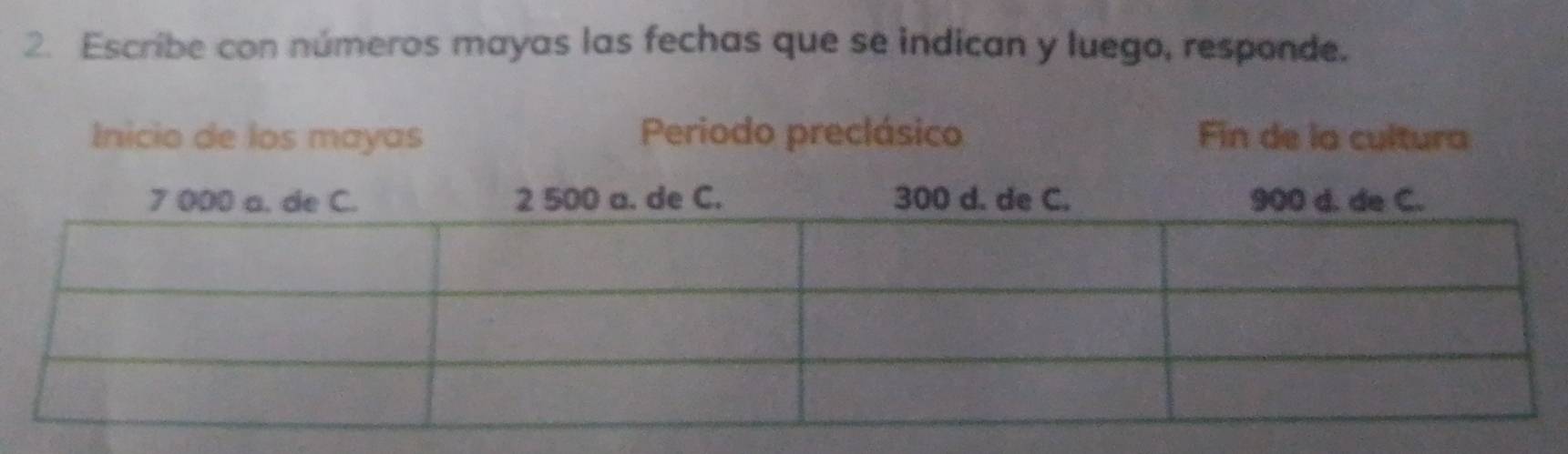 Escribe con números mayas las fechas que se indican y luego, responde. 
Inicio de los mayas Periodo preclásico Fin de la cultura