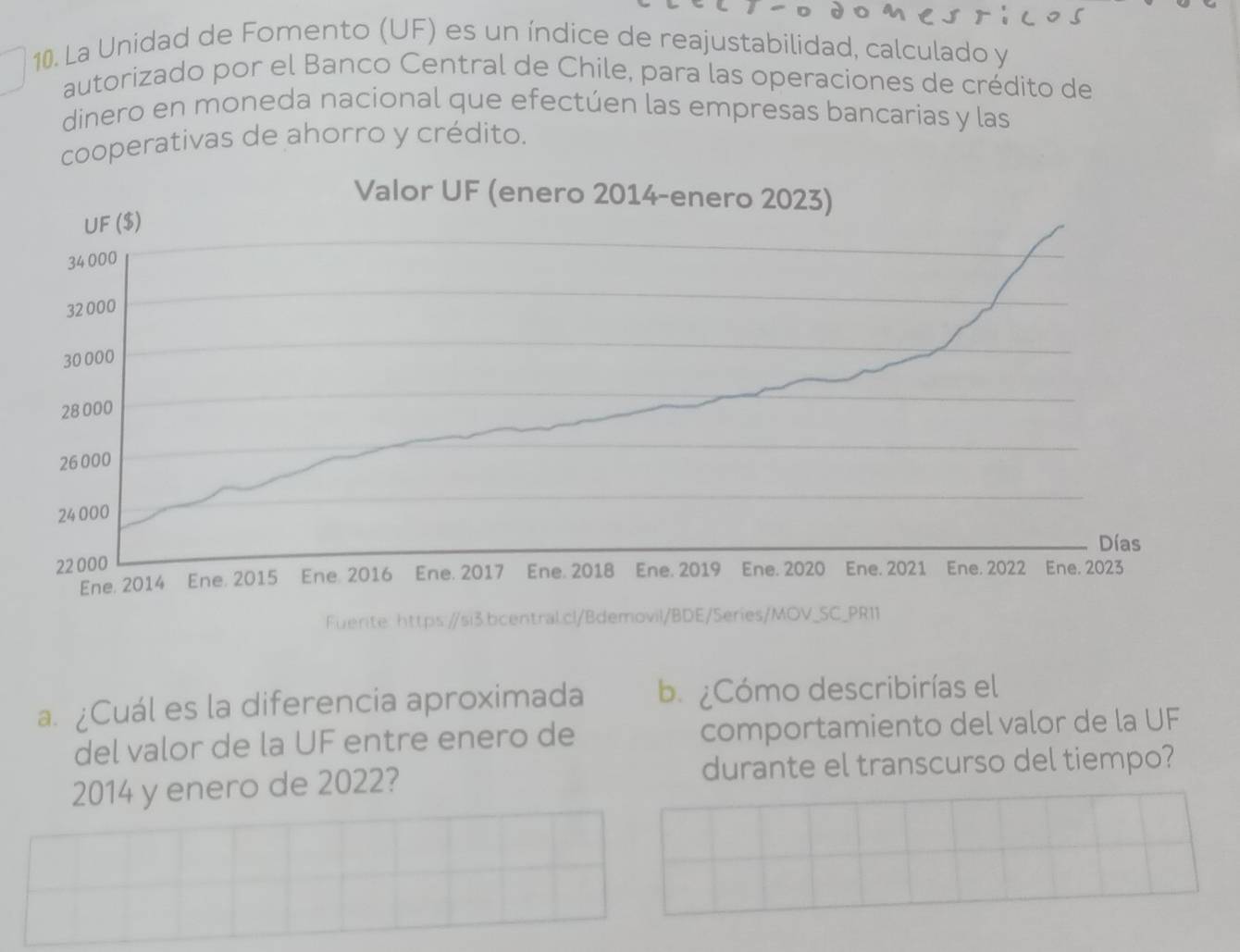 La Unidad de Fomento (UF) es un índice de reajustabilidad, calculado y 
autorizado por el Banco Central de Chile, para las operaciones de crédito de 
dinero en moneda nacional que efectúen las empresas bancarias y las 
cooperativas de ahorro y crédito. 
a. ¿Cuál es la diferencia aproximada b. ¿Cómo describirías el 
del valor de la UF entre enero de comportamiento del valor de la UF 
2014 y enero de 2022? durante el transcurso del tiempo?