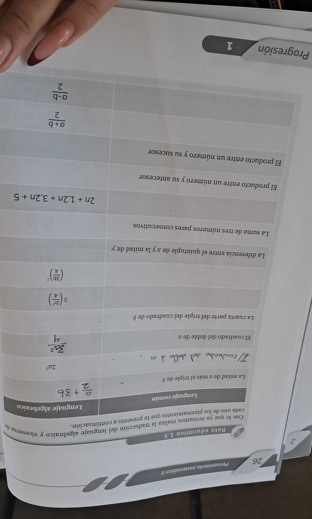 Pensamiento matemático II
2
Reto educativo 1.5
del lenguaje algebraico y viceversa de
o
Progresión 1