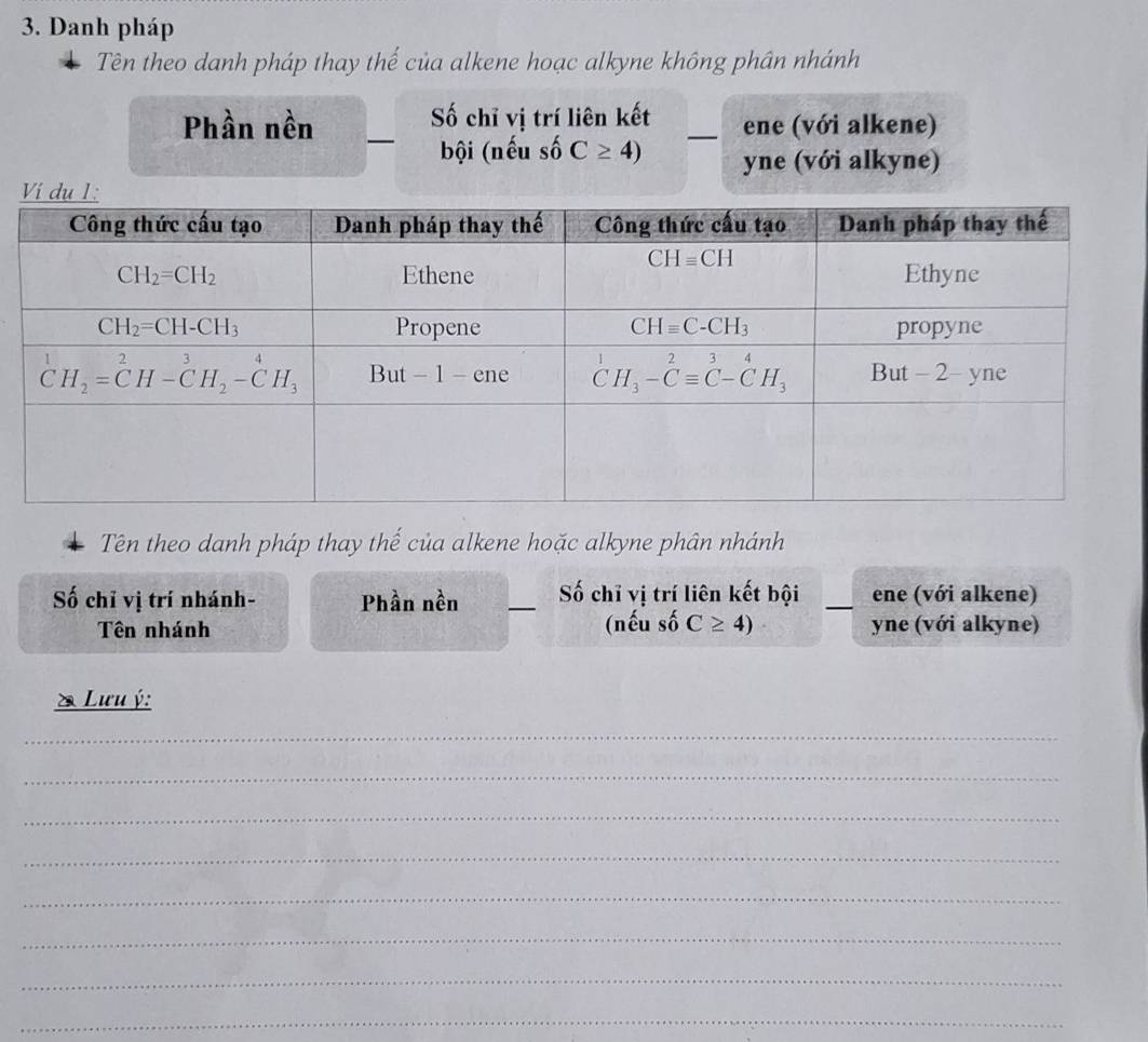 Danh pháp
Tên theo danh pháp thay thế của alkene hoạc alkyne không phân nhánh
Phần nền Số chỉ vị trí liên kết _ene (với alkene)
bội (nếu số C≥ 4) yne (với alkyne)
Tên theo danh pháp thay thế của alkene hoặc alkyne phân nhánh
Số chỉ vị trí nhánh- Phần nền _Số chỉ vị trí liên kết bội _ene (với alkene)
Tên nhánh (nếu số C≥ 4) yne (với alkyne)
* Lưu ý:
_
_
_
_
_
_
_
_