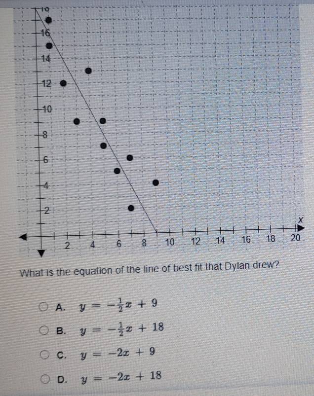 10
0
A. y=- 1/2 x+9
B. y=- 1/2 x+18
C. y=-2x+9
D. y=-2x+18