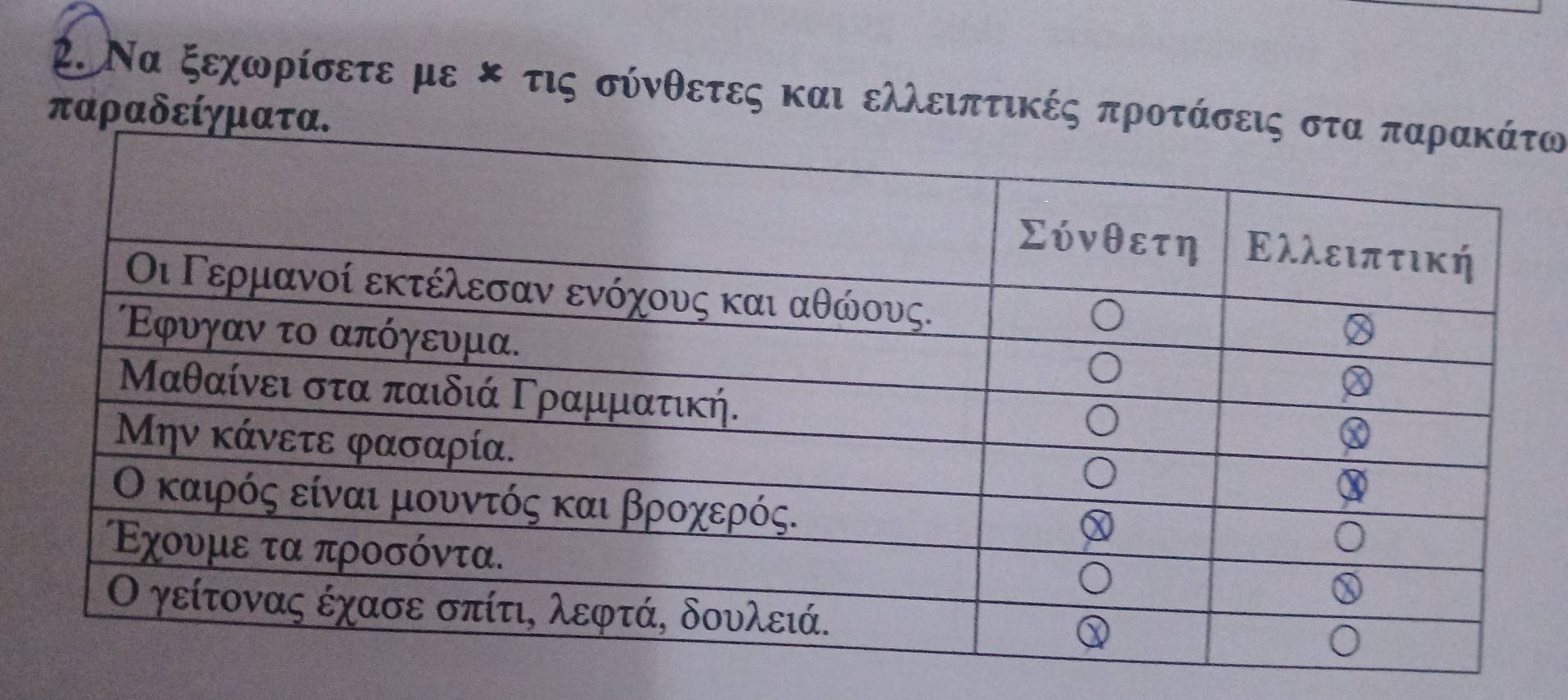 Να ξεχωρίσετε με κ τις σύνθετες και ελλειπτικές προω
παραδεί