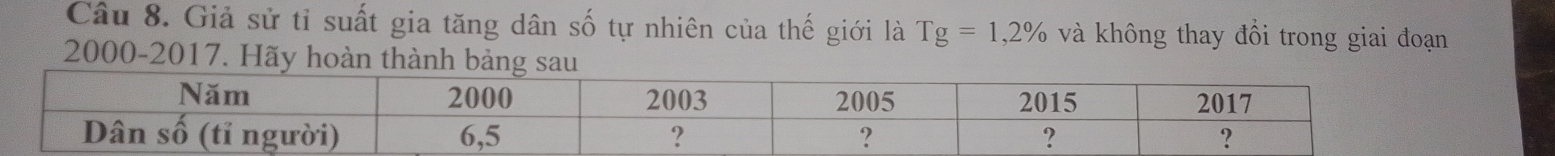 Giả sử tỉ suất gia tăng dân số tự nhiên của thế giới là Tg=1,2% và không thay đổi trong giai đoạn 
2000-2017. Hãy hoàn thành bảng sau