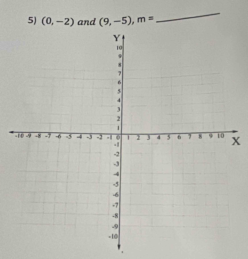 (0,-2) and (9,-5), m=
_
X