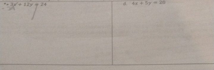 -3x+12y=24
d. 4x+5y=20