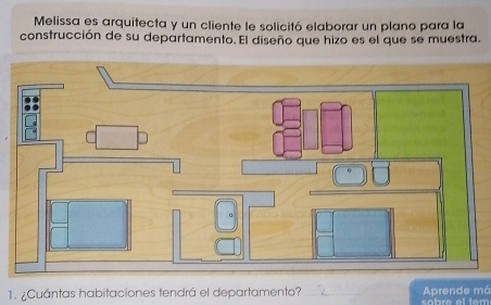 Melissa es arquitecta y un cliente le solicitó elaborar un plano para la 
construcción de su departamento. El diseño que hizo es el que se muestra. 
1. ¿Cuántas habitaciones tendrá el departamento? _Aprende má