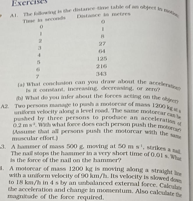 Exercises 
Adistance-time table of an object in moo 
(a) What conclusion can you draw about the acceleration? 
Is it constant, increasing, decreasing, or zero? 
(b) What do you infer about the forces acting on the object? 
A2. Two persons manage to push a motorcar of mass 1200 kgaa
uniform velocity along a level road. The same motorcar can be 
pushed by three persons to produce an acceleration of
0.2ms^(-2). With what force does each person push the motorcar? 
(Assume that all persons push the motorcar with the same 
muscular effort.) 
3. A hammer of mass 500 g, moving at 50ms^(-1) , strikes a nail. 
The nail stops the hammer in a very short time of 0.01 s. What 
is the force of the nail on the hammer? 
4. A motorcar of mass 1200 kg is moving along a straight line 
with a uniform velocity of 90 km/h. Its velocity is slowed dow 
to 18 km/h in 4 s by an unbalanced external force. Calculate 
the acceleration and change in momentum. Also calculate the 
magnitude of the force required.